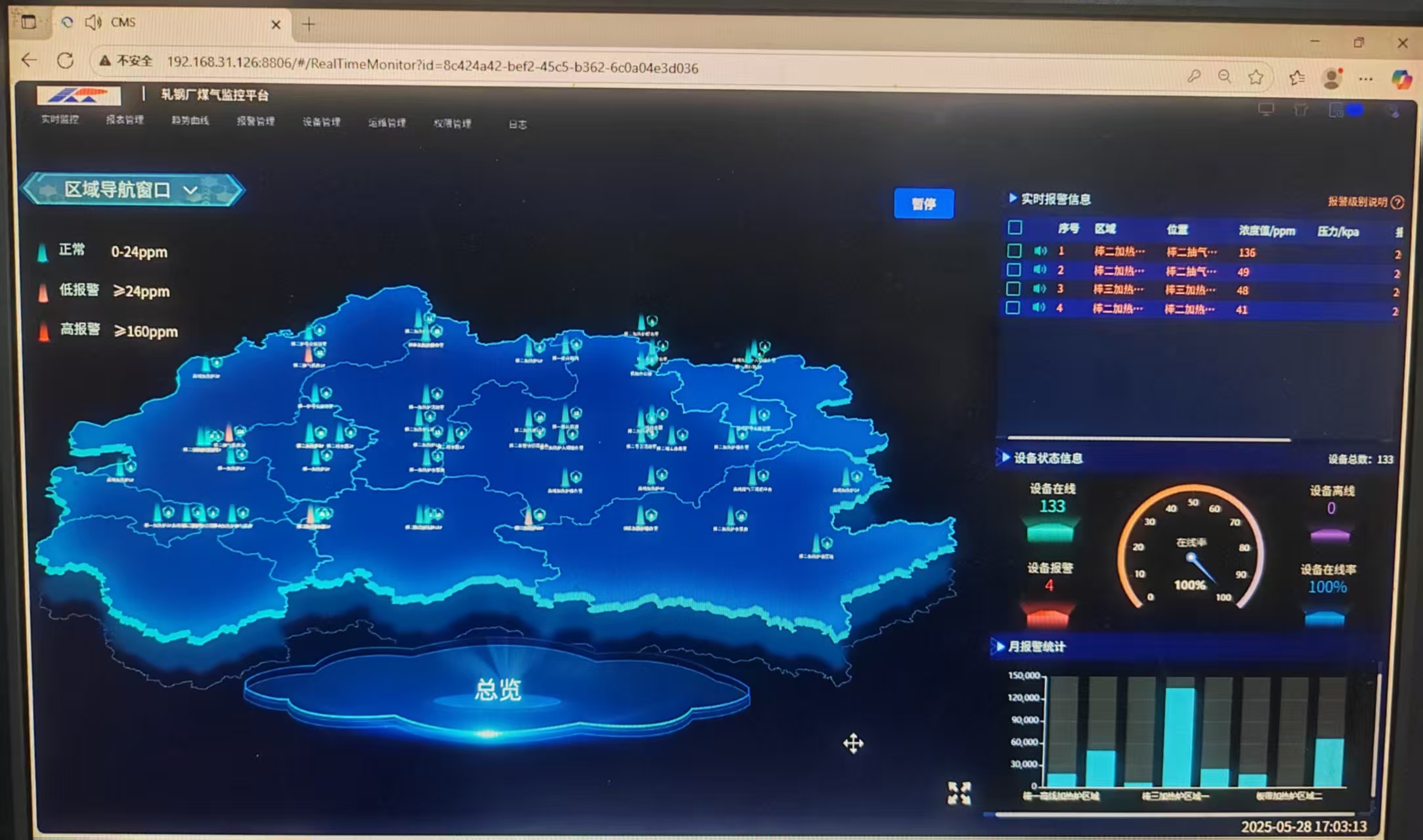 以“標(biāo)準(zhǔn)化”為引擎 驅(qū)動安全管理再升級